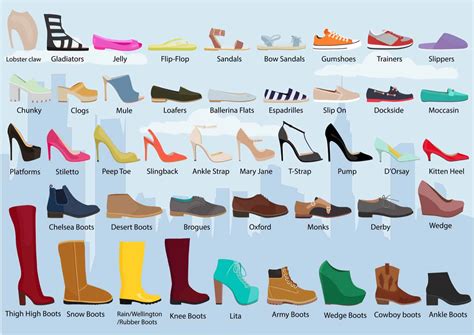 types of shoes for girls